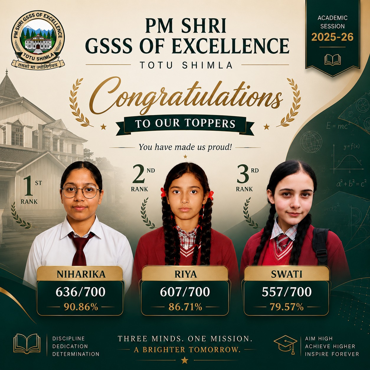 Class 10 Toppers — 2025-26